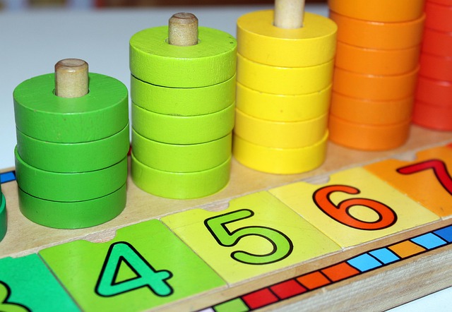 education, mathematics, algebra, functions