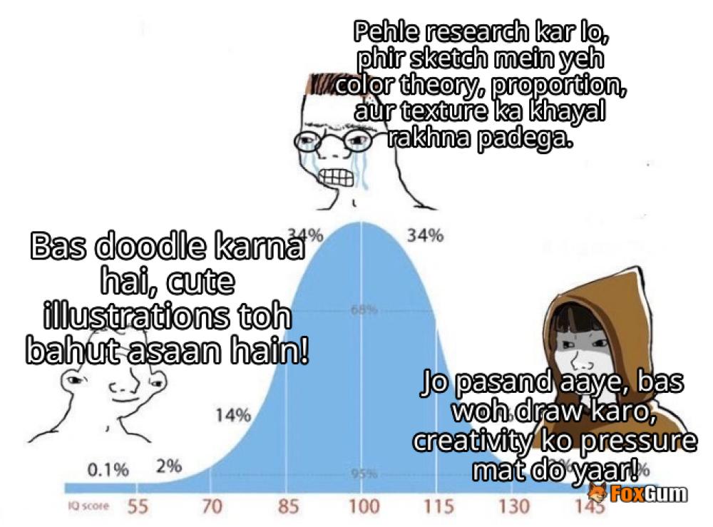 meme about creativity, cute illustrations, drawing ideas, art inspiration