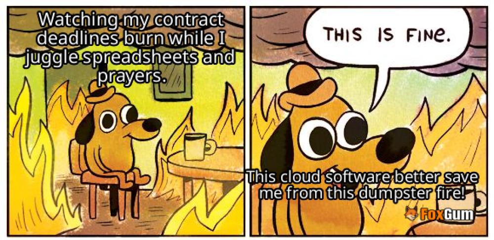 meme about contract management, cloud software, business efficiency, automation