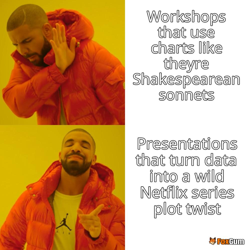 meme about workshops, communication skills, data storytelling, presentations
