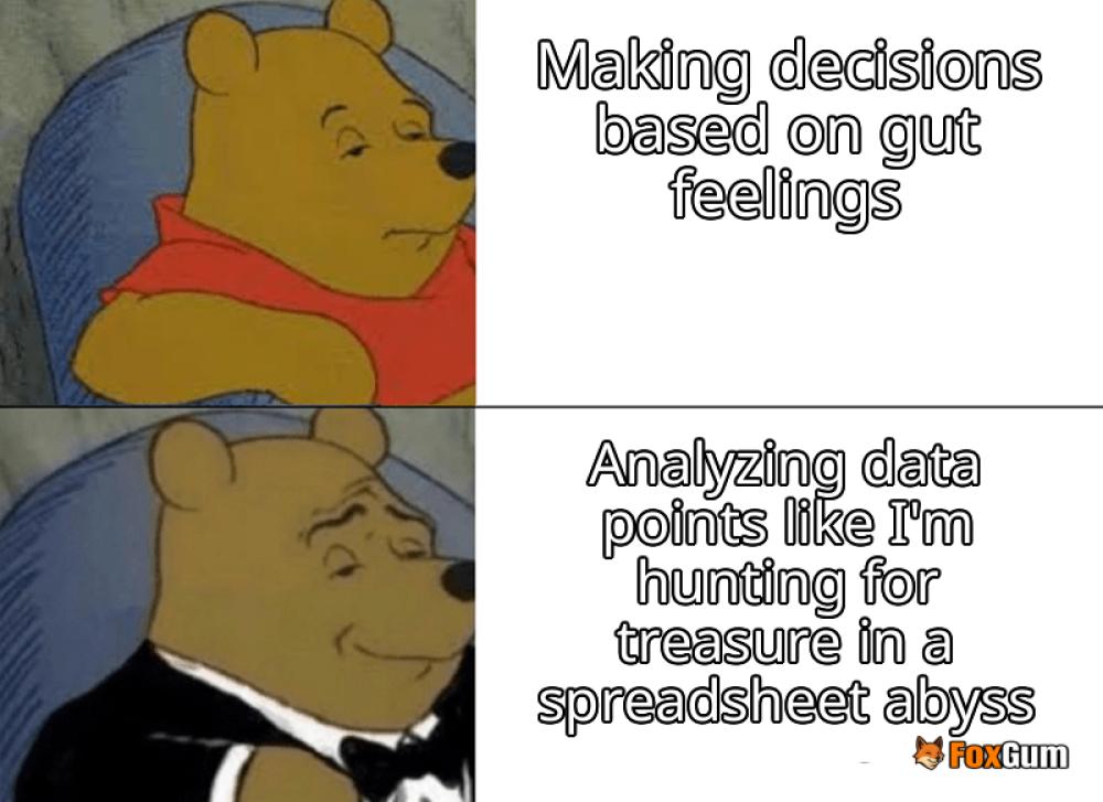 meme about analytics, decision making, data-driven, business culture